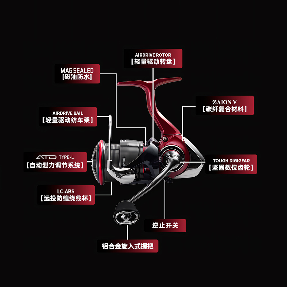 2025 ใหม่ DAIWA FUEGO CS LT SP - Daiwa Reel Bg บทวิจารณ์และราคา