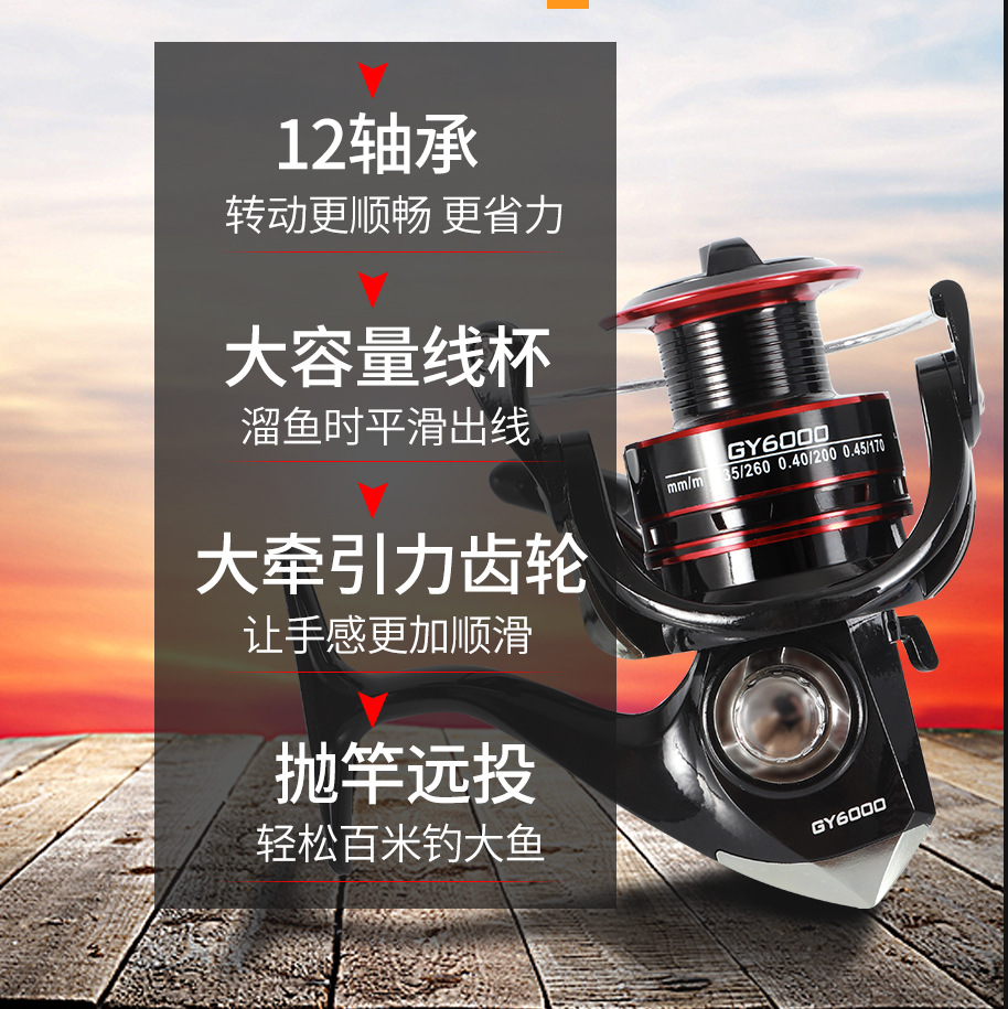 รอกตกปลาแบบสปินนิ่ง Gy Series  - Ice Fishing Line บทวิจารณ์และราคา