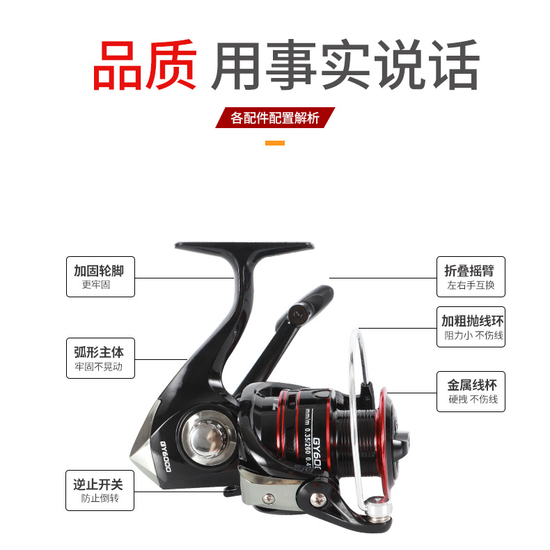 รอกตกปลาแบบสปินนิ่ง Gy Series  - Ice Fishing Line บทวิจารณ์และราคา