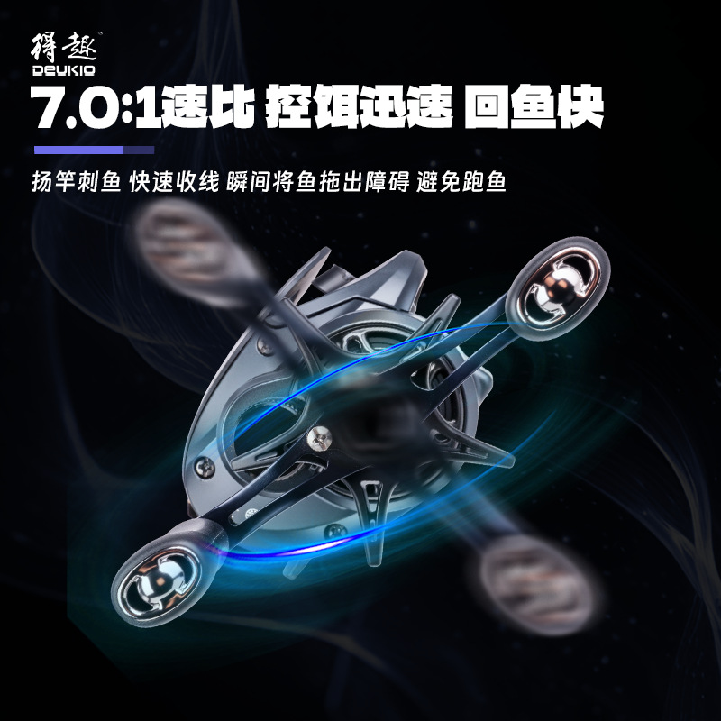 รอกเบทคาสติ้ง Q1 พร้อมระบบเบรก - Ice Fishing Line บทวิจารณ์และราคา