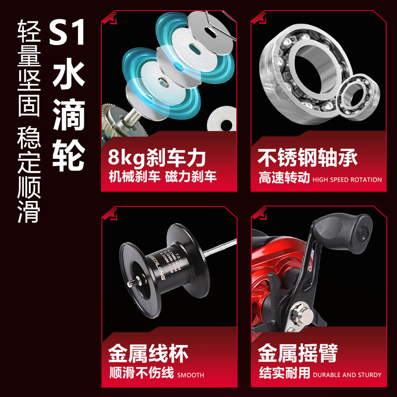 รอกตกปลาแบบเบทคาสติ้ง S1 พร้อม - Ice Fishing Line บทวิจารณ์และราคา