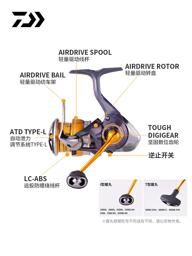 2024 DAIWA REGAL CS LT Spinnin - Daiwa Reel Fuego บทวิจารณ์และราคา